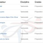 Publication Facebook – 25/03/2026